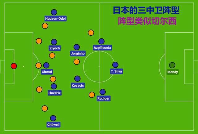 二级生活片